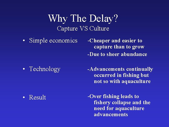 Why The Delay? Capture VS Culture • Simple economics -Cheaper and easier to capture