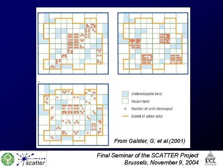 From Galster, G. et al. (2001) Final Seminar of the SCATTER Project Brussels, November