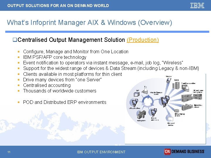 OUTPUT SOLUTIONS FOR AN ON DEMAND WORLD What’s Infoprint Manager AIX & Windows (Overview)