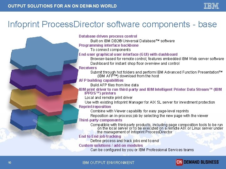 OUTPUT SOLUTIONS FOR AN ON DEMAND WORLD Infoprint Process. Director software components - base