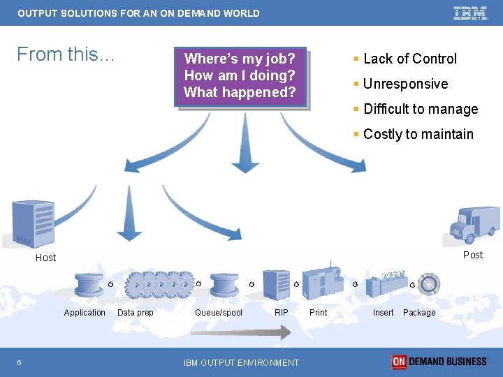 OUTPUT SOLUTIONS FOR AN ON DEMAND WORLD From this… § Lack of Control Where’s