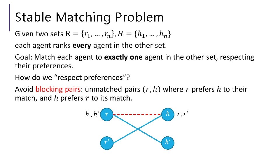 Stable Matching Problem 
