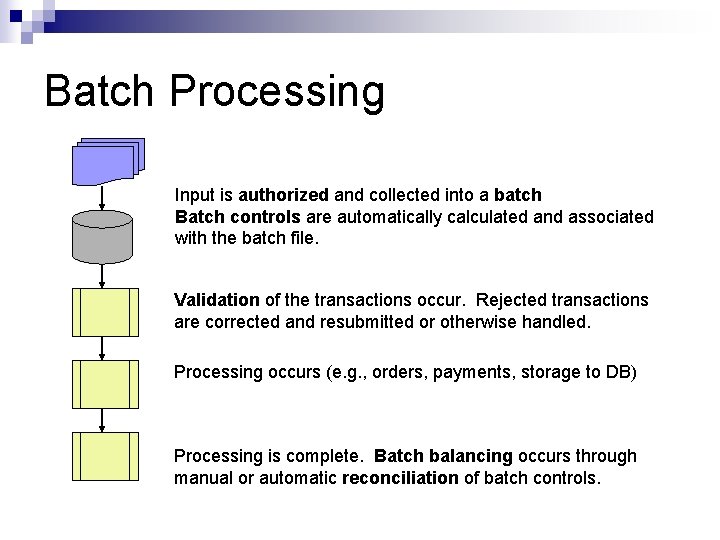 Batch Processing Input is authorized and collected into a batch Batch controls are automatically
