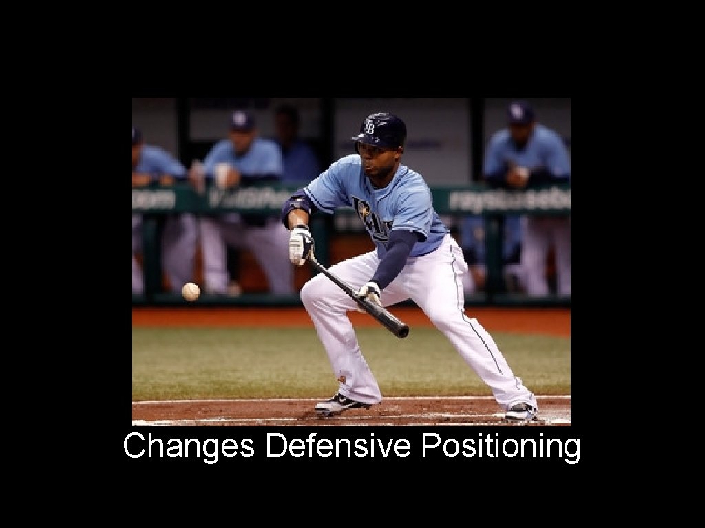 Changes Defensive Positioning 