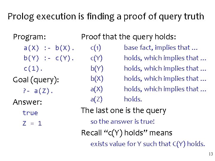 Prolog execution is finding a proof of query truth Program: a(X) : - b(X). Prolog execution is finding a proof of query truth Program: a(X) : - b(X).
