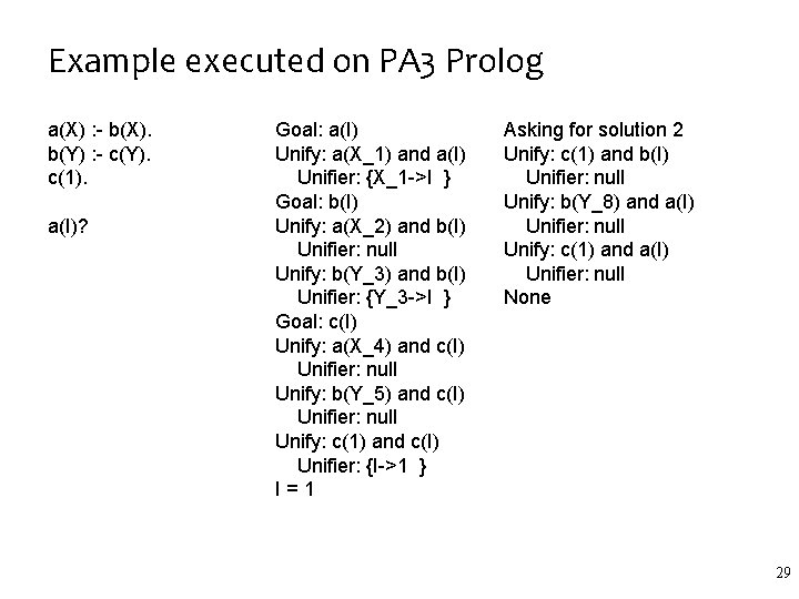 Example executed on PA 3 Prolog a(X) : - b(X). b(Y) : - c(Y). Example executed on PA 3 Prolog a(X) : - b(X). b(Y) : - c(Y).