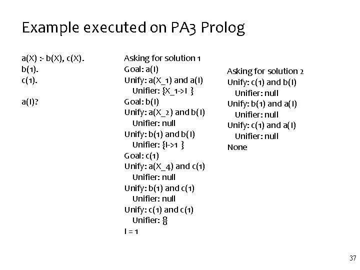 Example executed on PA 3 Prolog a(X) : - b(X), c(X). b(1). c(1). a(I)? Example executed on PA 3 Prolog a(X) : - b(X), c(X). b(1). c(1). a(I)?