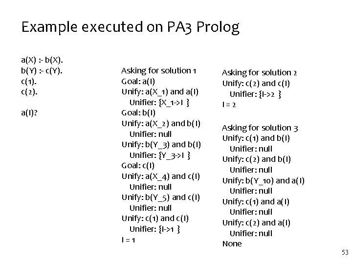 Example executed on PA 3 Prolog a(X) : - b(X). b(Y) : - c(Y). Example executed on PA 3 Prolog a(X) : - b(X). b(Y) : - c(Y).