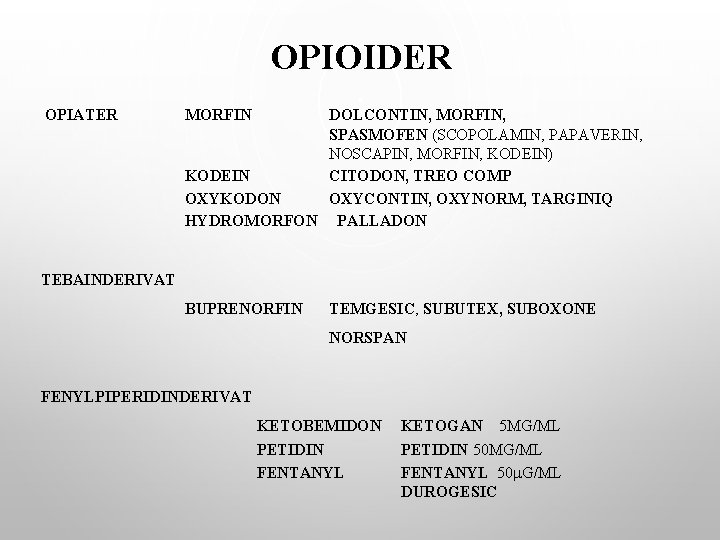 OPIOIDER OPIATER MORFIN DOLCONTIN, MORFIN, SPASMOFEN (SCOPOLAMIN, PAPAVERIN, NOSCAPIN, MORFIN, KODEIN) KODEIN CITODON, TREO