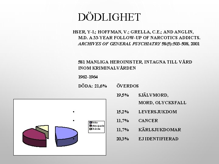 DÖDLIGHET HSER, Y-I. ; HOFFMAN, V. ; GRELLA, C. E. ; AND ANGLIN, M.