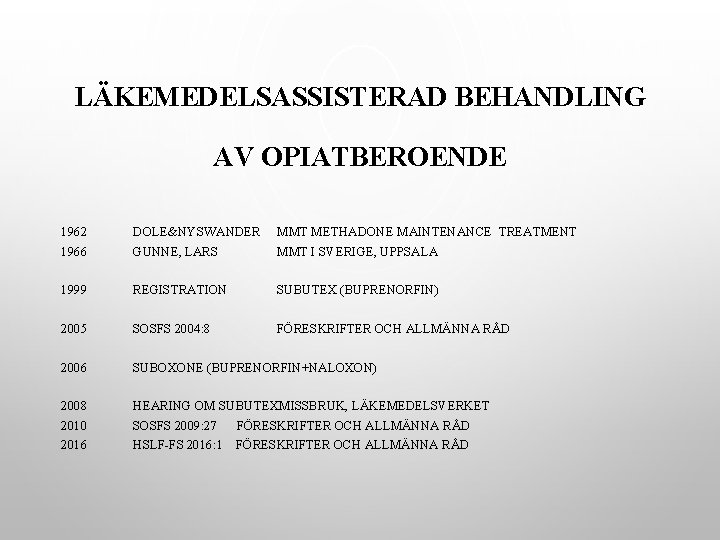 LÄKEMEDELSASSISTERAD BEHANDLING AV OPIATBEROENDE 1962 1966 DOLE&NYSWANDER GUNNE, LARS MMT METHADONE MAINTENANCE TREATMENT MMT