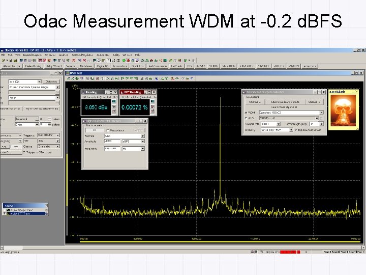 Odac Measurement WDM at -0. 2 d. BFS 