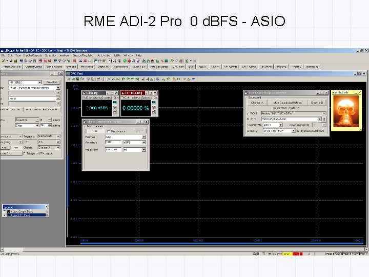 RME ADI-2 Pro 0 d. BFS - ASIO 