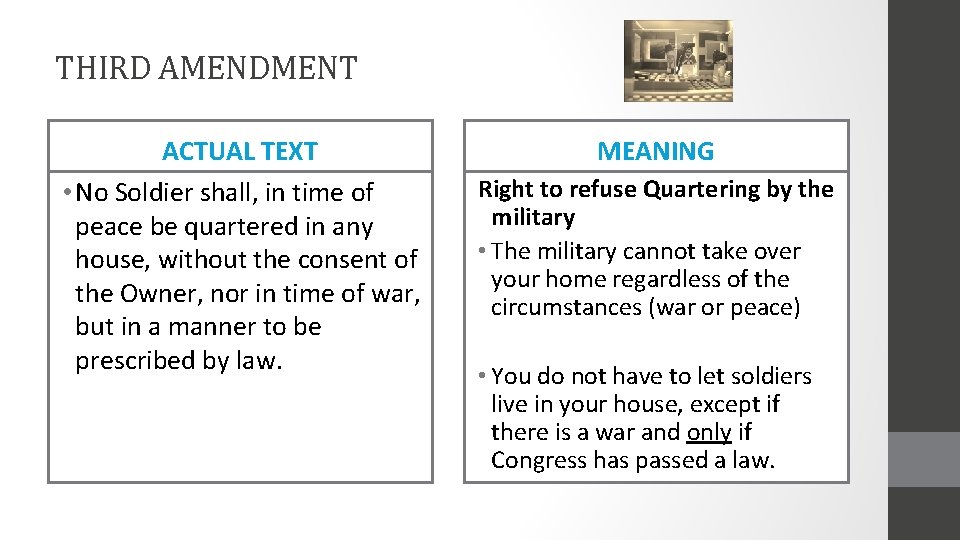 THIRD AMENDMENT ACTUAL TEXT • No Soldier shall, in time of peace be quartered