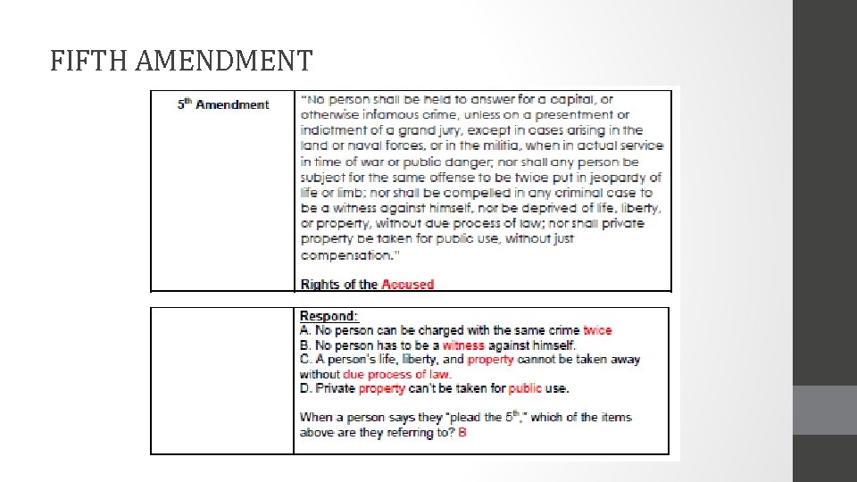 FIFTH AMENDMENT 