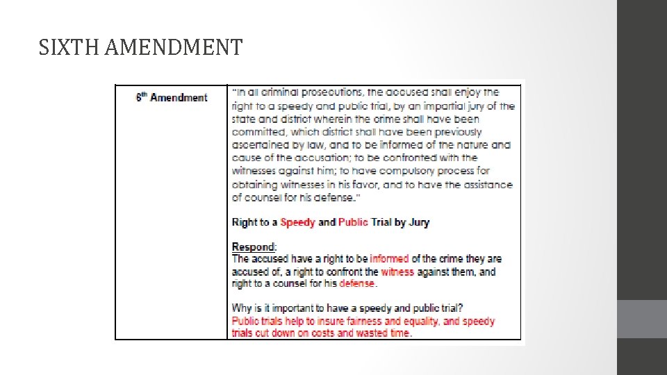 SIXTH AMENDMENT 