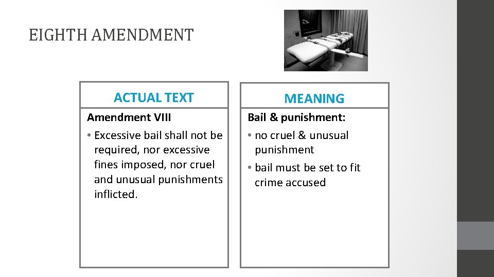 EIGHTH AMENDMENT ACTUAL TEXT Amendment VIII • Excessive bail shall not be required, nor