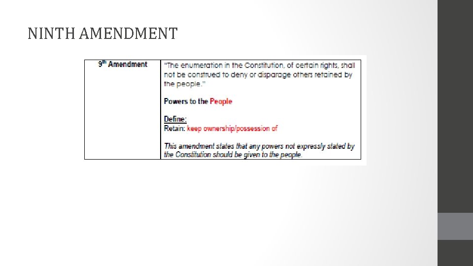 NINTH AMENDMENT 