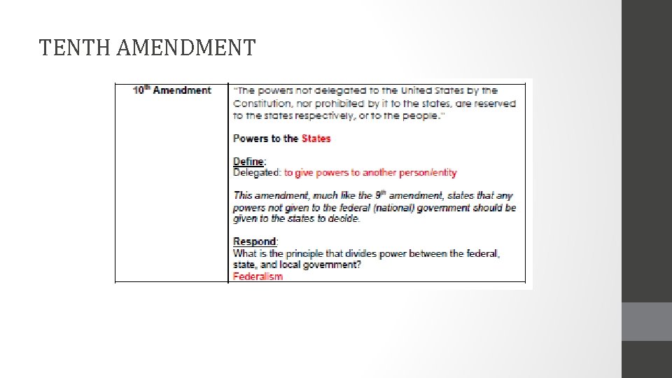 TENTH AMENDMENT 