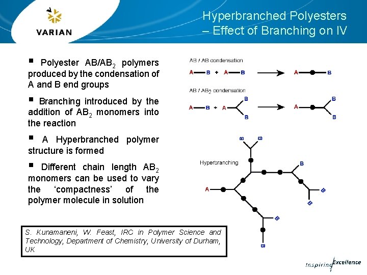 Hyperbranched Polyesters – Effect of Branching on IV § Polyester AB/AB 2 polymers produced Hyperbranched Polyesters – Effect of Branching on IV § Polyester AB/AB 2 polymers produced