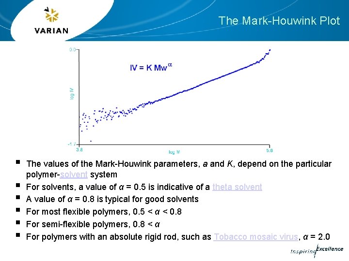 The Mark-Houwink Plot § § § The values of the Mark-Houwink parameters, a and The Mark-Houwink Plot § § § The values of the Mark-Houwink parameters, a and