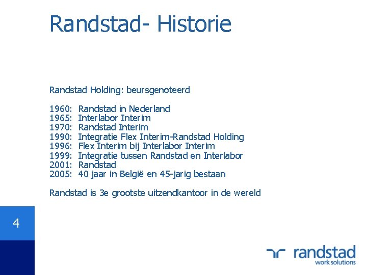 Randstad- Historie Randstad Holding: beursgenoteerd 1960: 1965: 1970: 1996: 1999: 2001: 2005: Randstad in