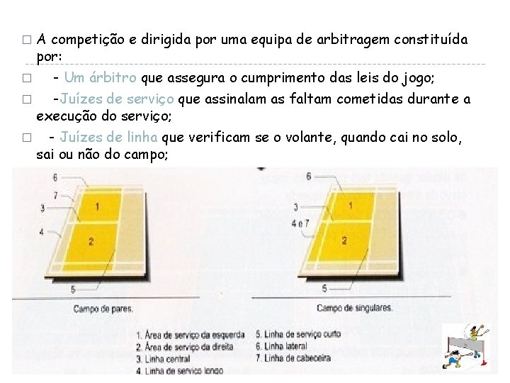 A competição e dirigida por uma equipa de arbitragem constituída por: � - Um