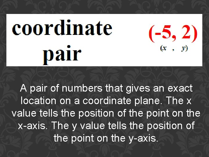 A pair of numbers that gives an exact location on a coordinate plane. The