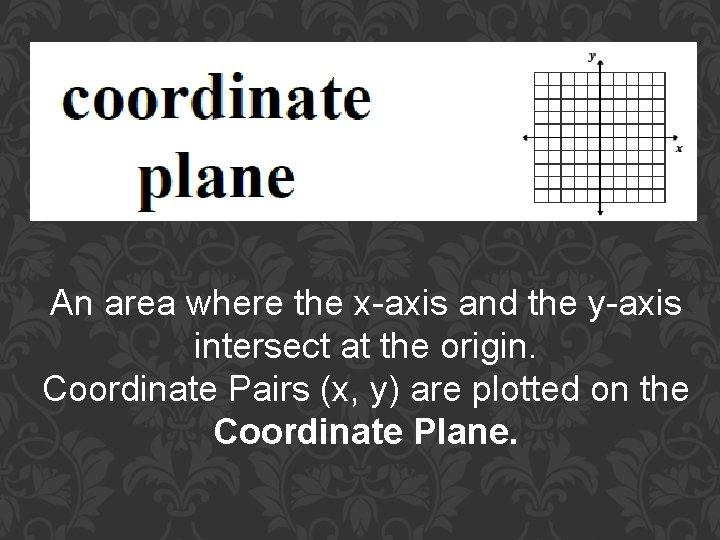 An area where the x-axis and the y-axis intersect at the origin. Coordinate Pairs