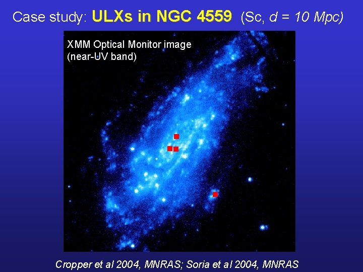 Case study: ULXs in NGC 4559 (Sc, d = 10 Mpc) XMM Optical Monitor