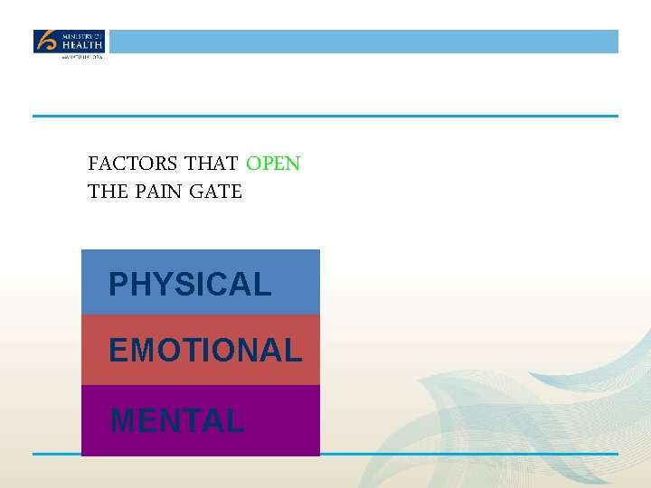 FACTORS THAT OPEN THE PAIN GATE PHYSICAL EMOTIONAL MENTAL 