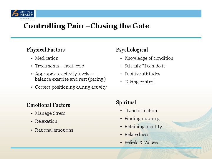 Controlling Pain –Closing the Gate Physical Factors Psychological • Medication • Knowledge of condition