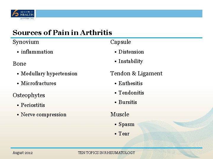 Sources of Pain in Arthritis Synovium • inflammation Bone • Medullary hypertension • Microfractures