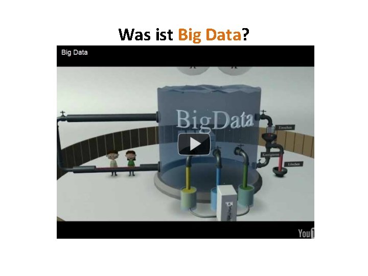 Was ist Big Data? 