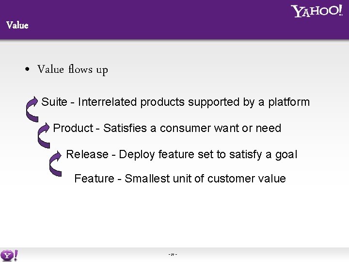 Value • Value flows up Suite - Interrelated products supported by a platform Product