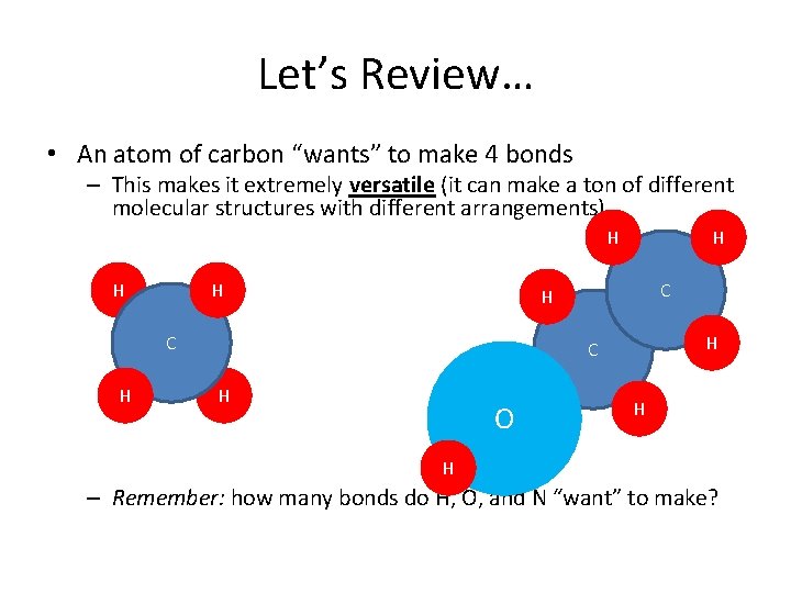 Let’s Review… • An atom of carbon “wants” to make 4 bonds – This