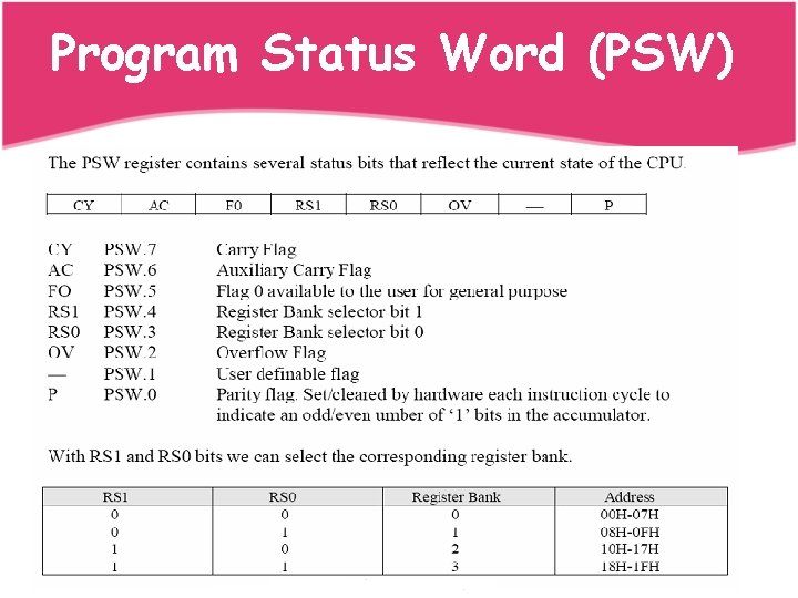Program Status Word (PSW) 