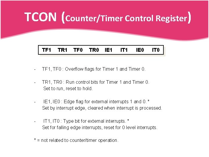 TCON (Counter/Timer Control Register) TF 1 TR 1 TF 0 TR 0 IE 1