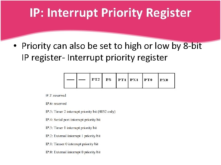 IP: Interrupt Priority Register • Priority can also be set to high or low