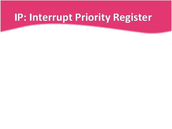 IP: Interrupt Priority Register 