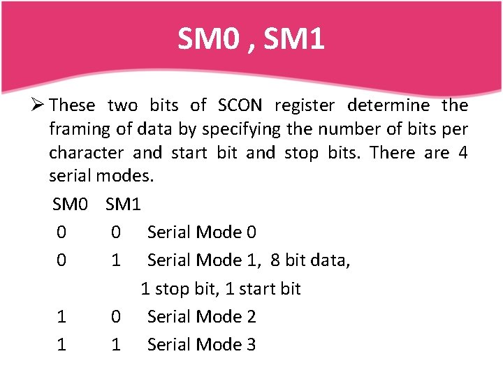 SM 0 , SM 1 Ø These two bits of SCON register determine the