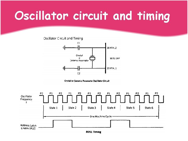 Oscillator circuit and timing 