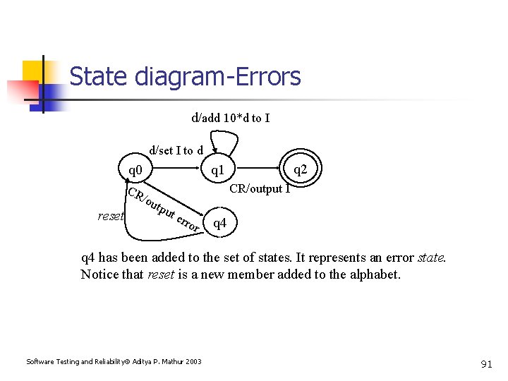 State diagram-Errors d/add 10*d to I d/set I to d q 0 CR/output I