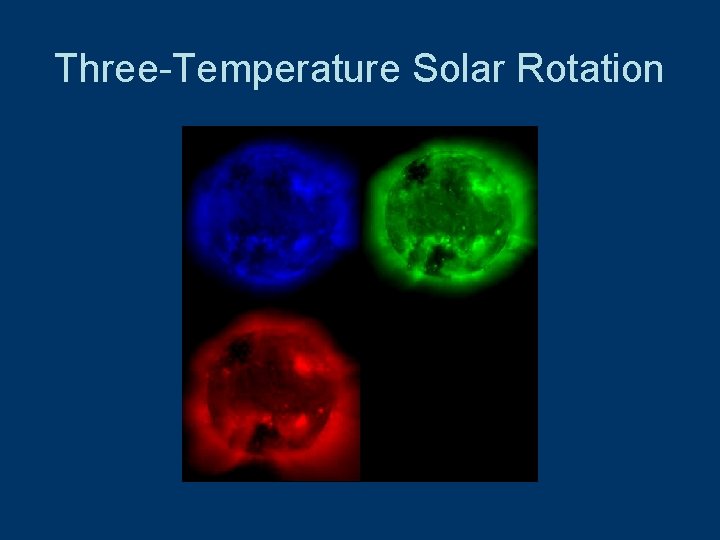 Three-Temperature Solar Rotation 