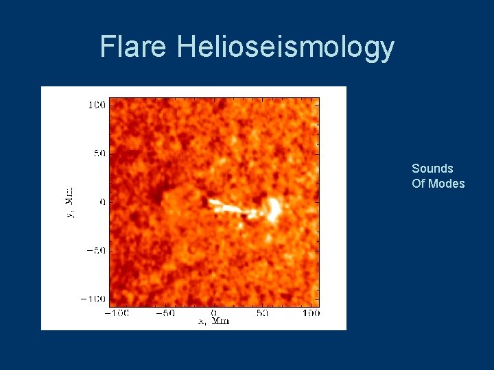 Flare Helioseismology Sounds Of Modes 