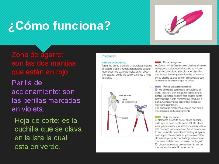 ¿Cómo funciona? Zona de agarre: son las dos manijas que están en rojo. Perilla