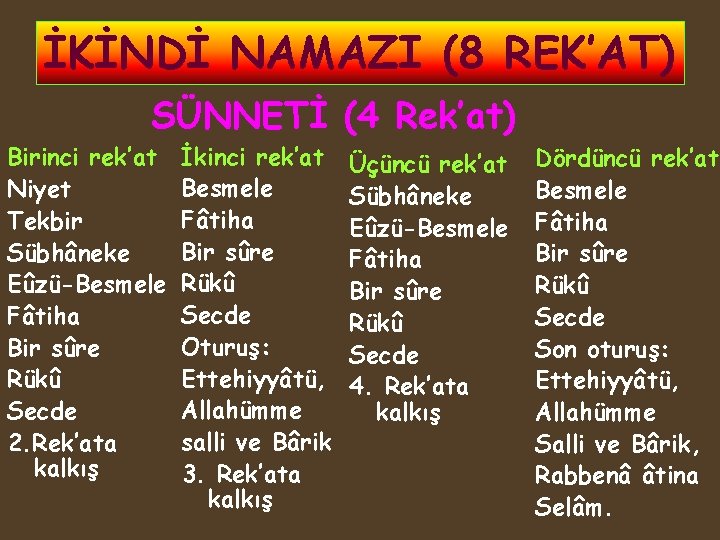 İKİNDİ NAMAZI (8 REK’AT) SÜNNETİ (4 Rek’at) Birinci rek’at Niyet Tekbir Sübhâneke Eûzü-Besmele Fâtiha