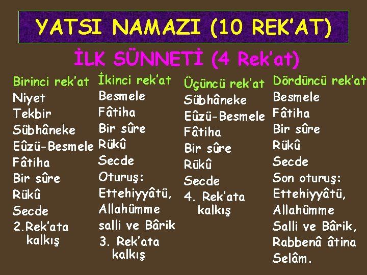 YATSI NAMAZI (10 REK’AT) İLK SÜNNETİ (4 Rek’at) Birinci rek’at Niyet Tekbir Sübhâneke Eûzü-Besmele