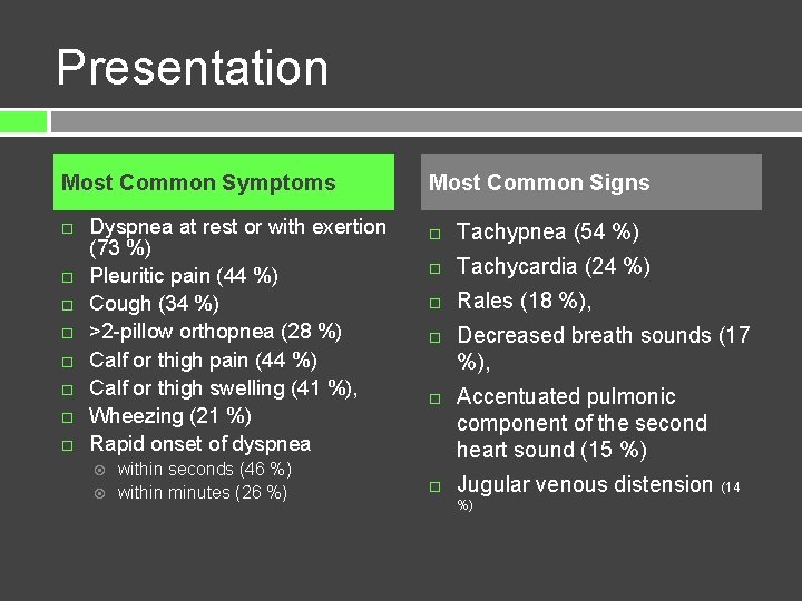 Presentation Most Common Symptoms Dyspnea at rest or with exertion (73 %) Pleuritic pain