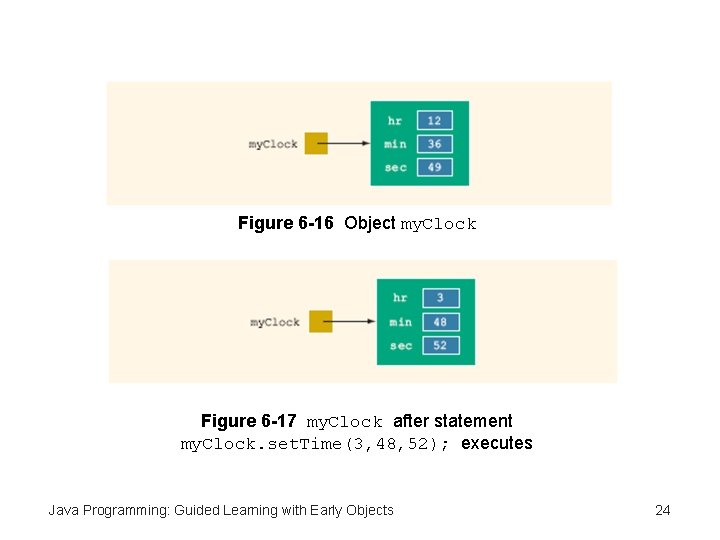 Figure 6 -16 Object my. Clock Figure 6 -17 my. Clock after statement my.